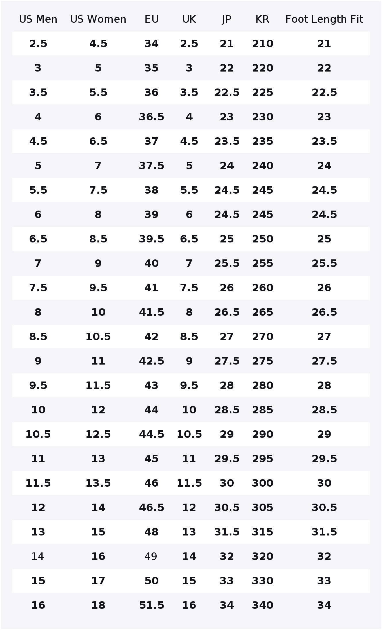 Converse Chuck Taylor All Star - огляд і ціна Men'S Shoes Converse